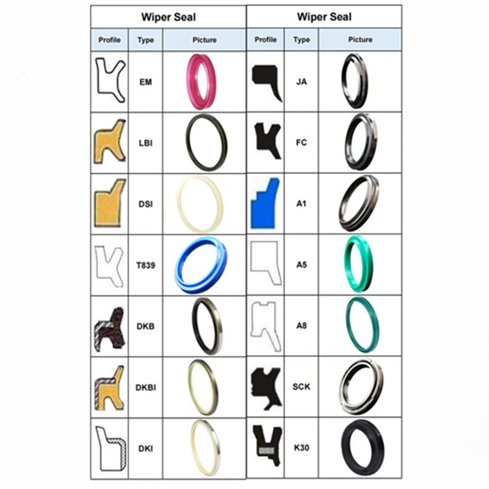 Hydraulic Cylinder Machine Rotary Shaft Polyurethane PU NBR FKM Rubber Ga Dkb Dkbi Dh Dhs Lbi Lbh J Dsi Wiper Dust Oil Seal